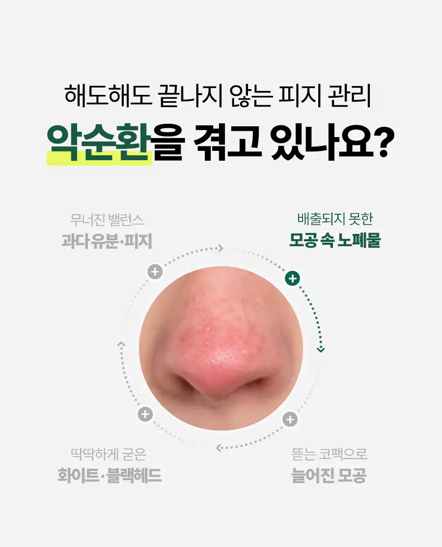 [피지멜팅 왕코팩] 이즈앤트리 머그워트 카밍 클리어 코팩 5매 상세페이지 4